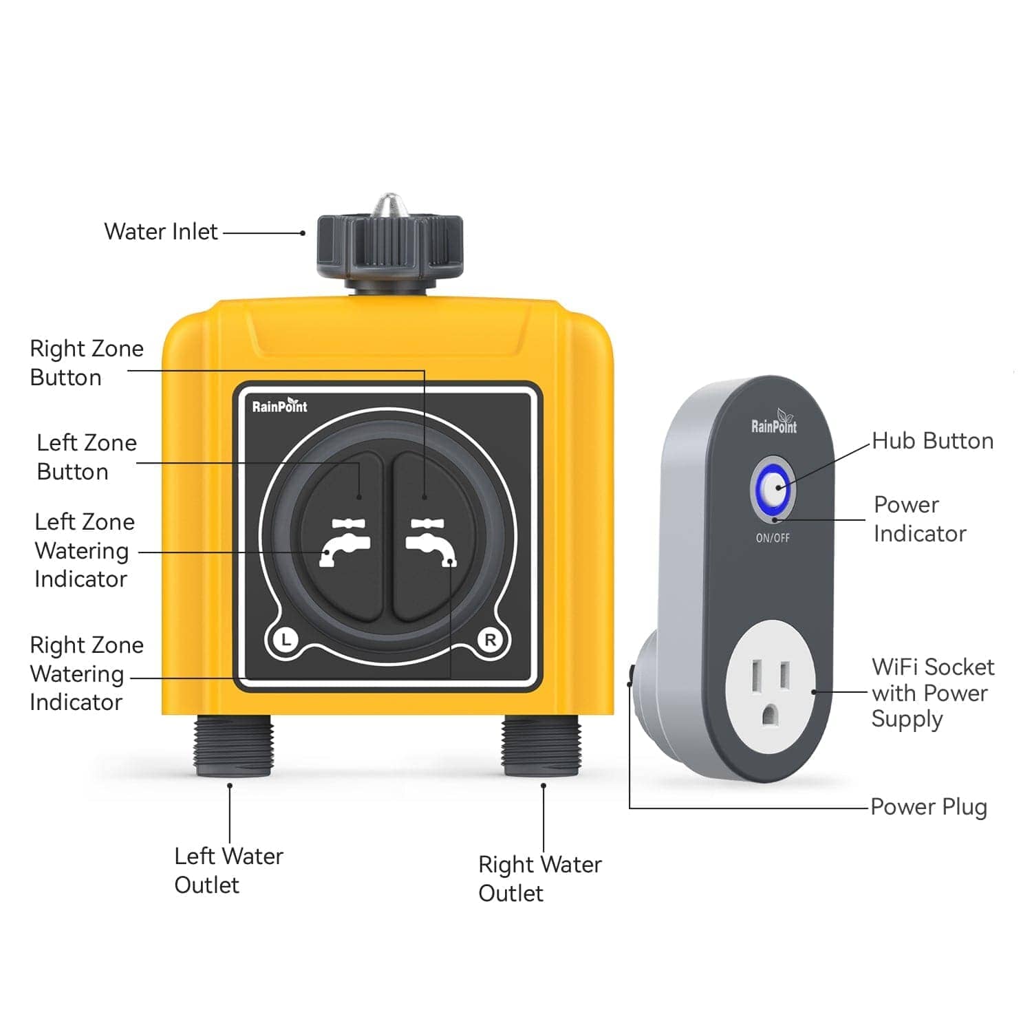 WiFi Water Timer 2 Zone Product Description,google timer
