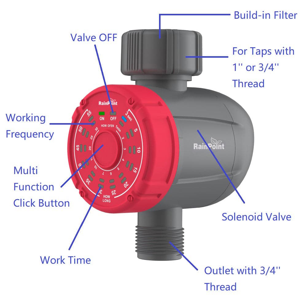 Best Sprinkler Timer Product Description