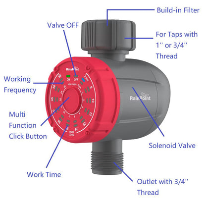 Best Sprinkler Timer Product Description