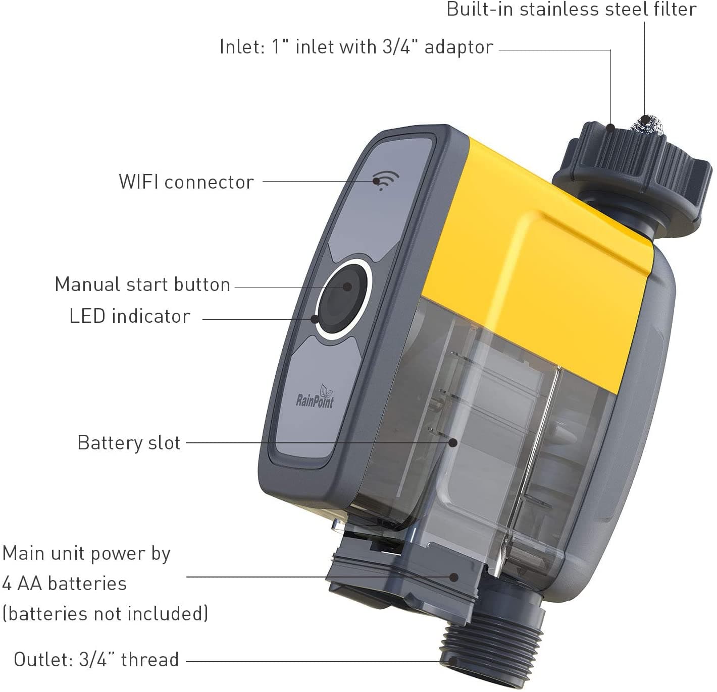 RainPoint Smart WiFi Sprinkler Timer – RainPoint Irrigation