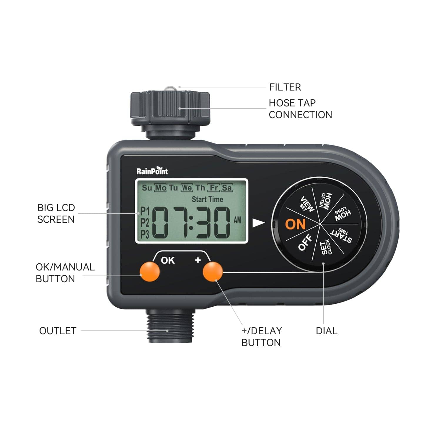 Water and Impact Resistant Timer