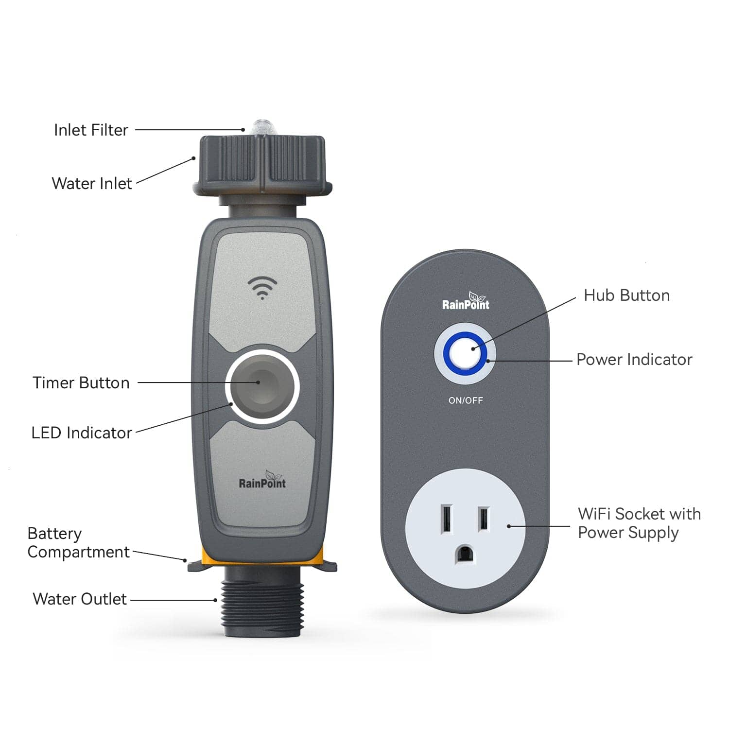 Diivoo Indoor/Outdoor Drip Water Garden Timer Multi Outlet