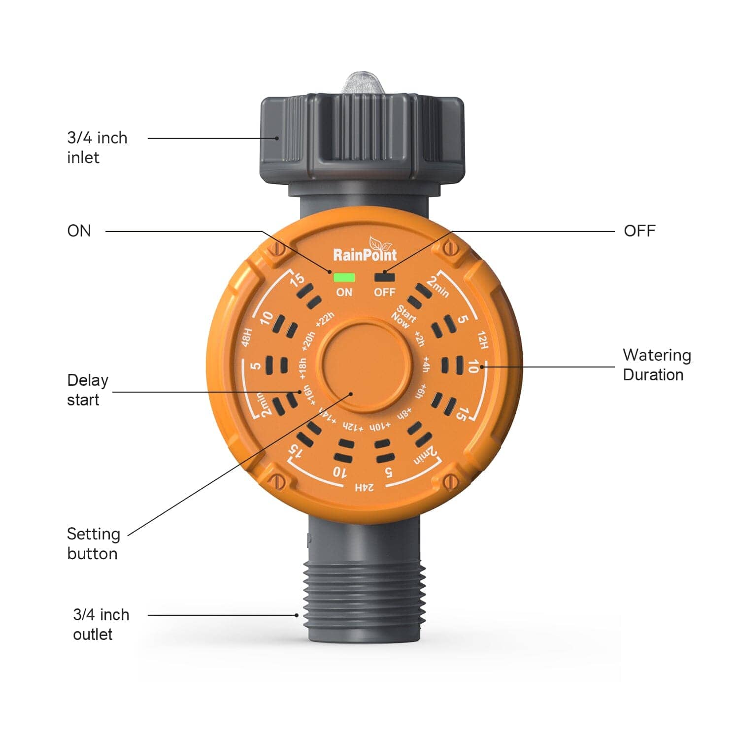 Digital Sprinkler Timer Product Description